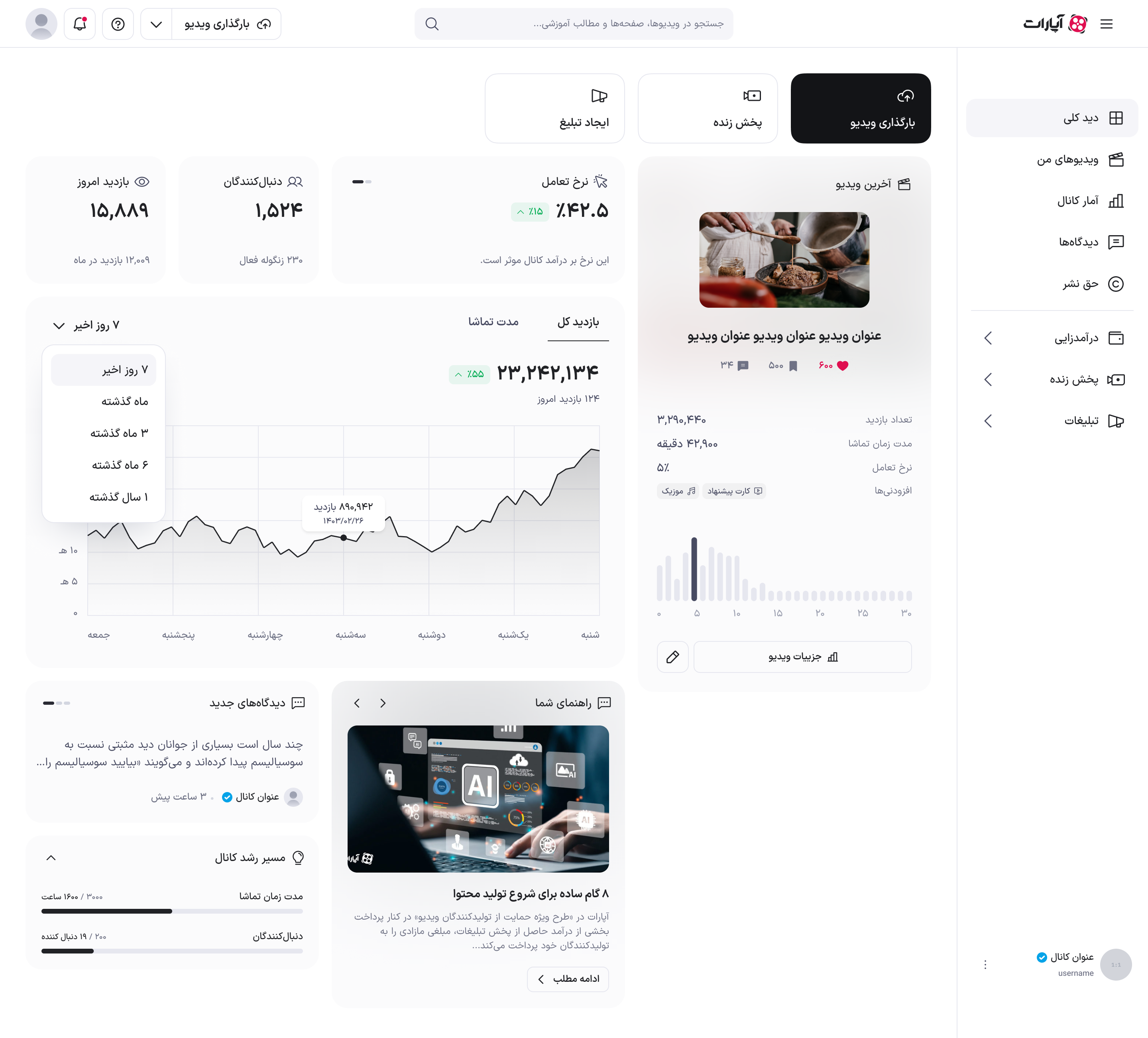 منوی انتخاب بازه زمانی نمودار