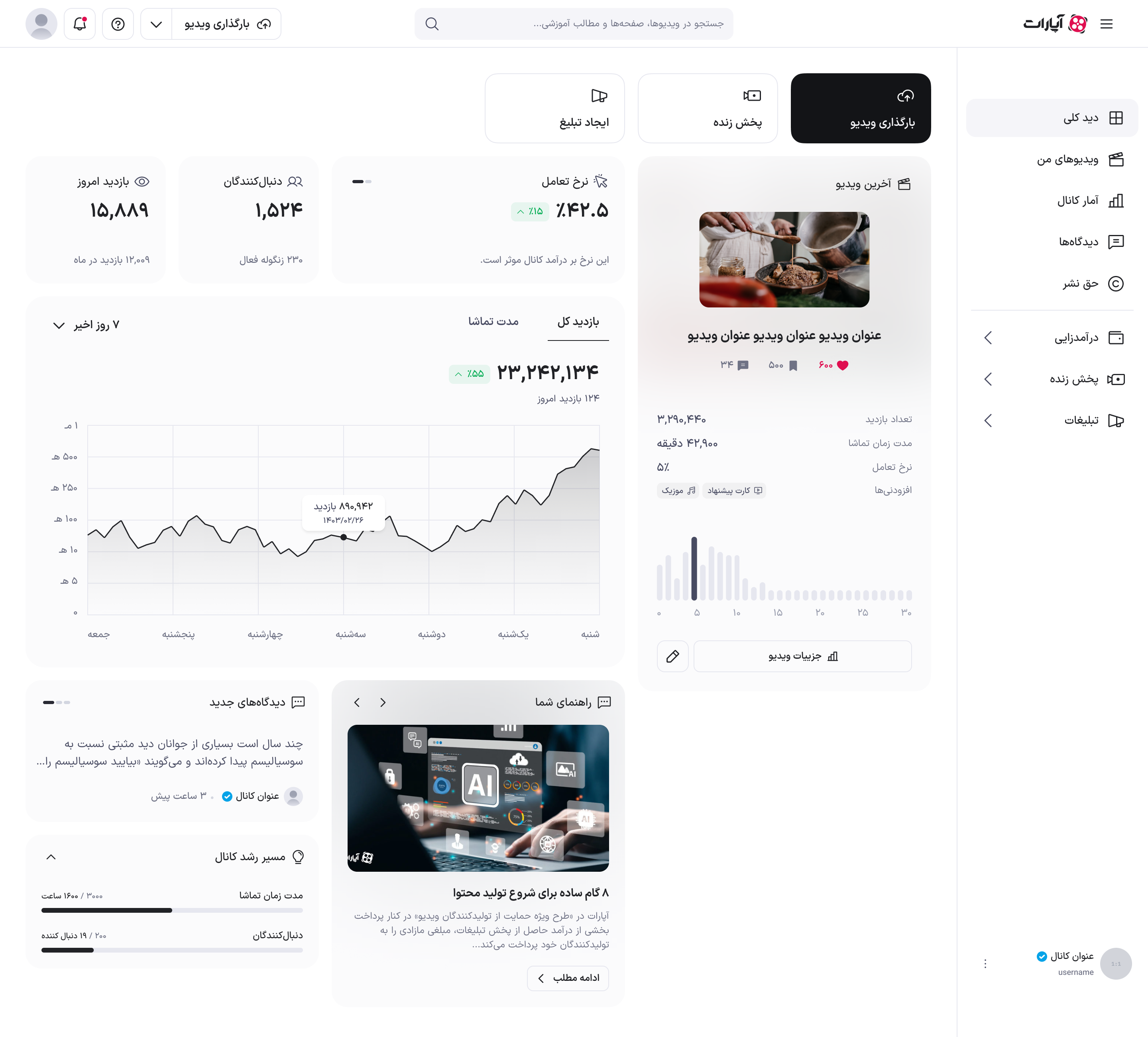 نمودار تعداد بازدید