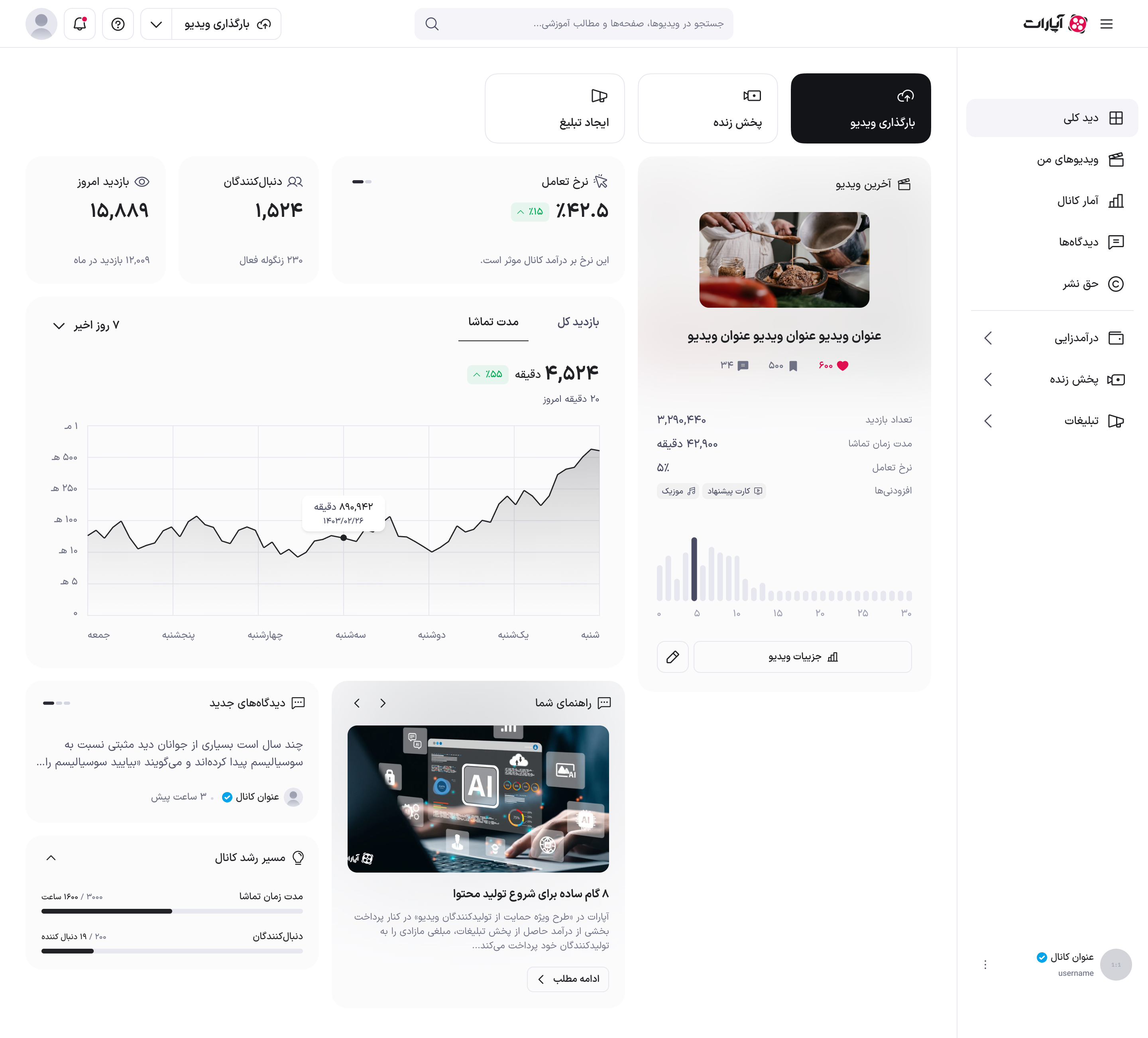 نمودار مدت زمان تماشا