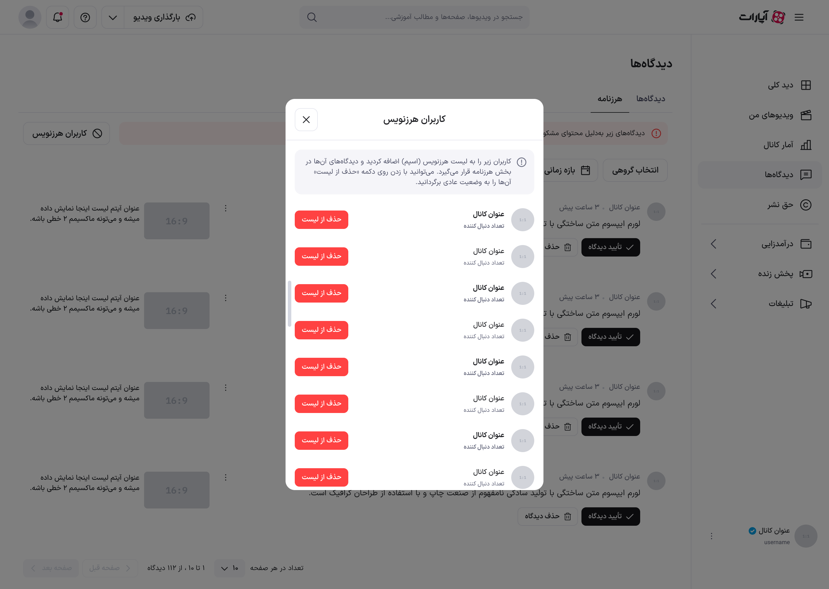 لیست کاربران هرزنویس