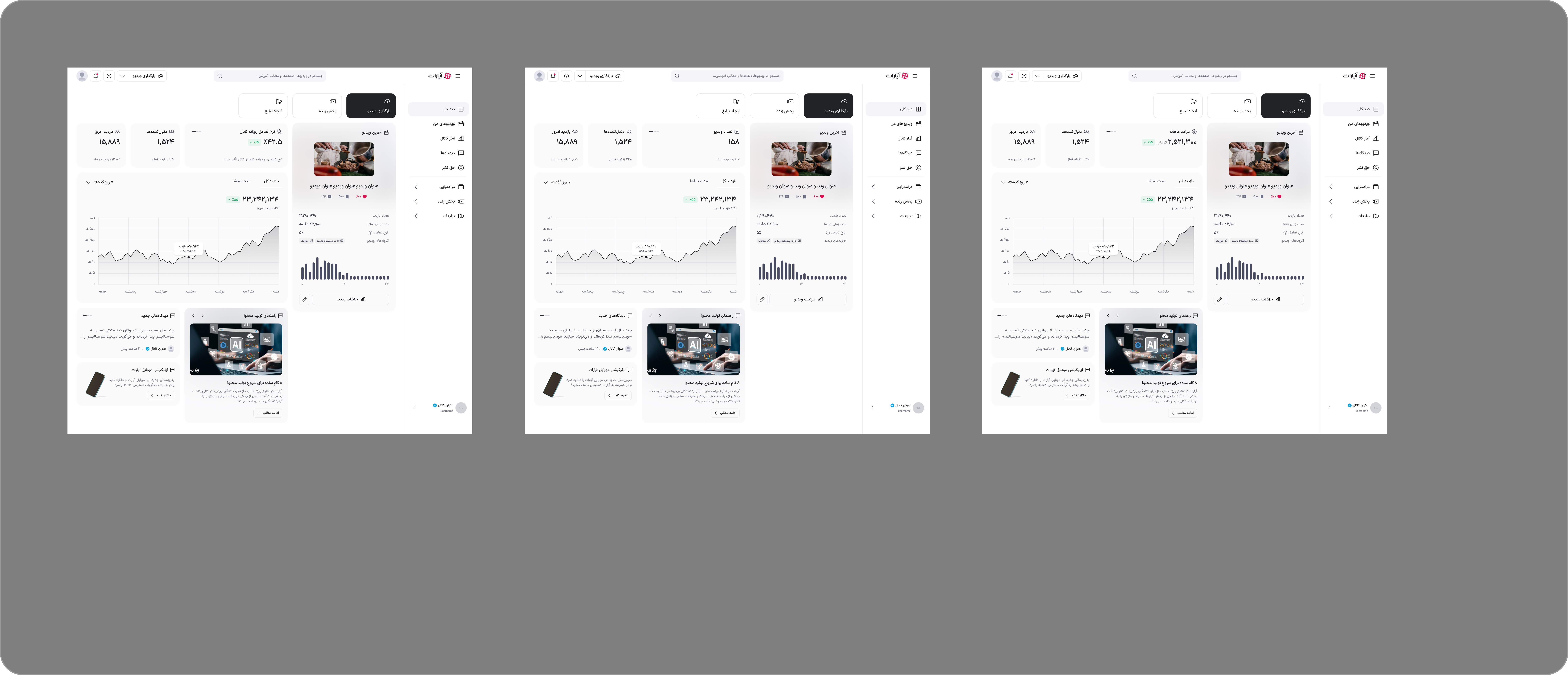 صفحه دید کلی برای تولیدکننده درآمدزا