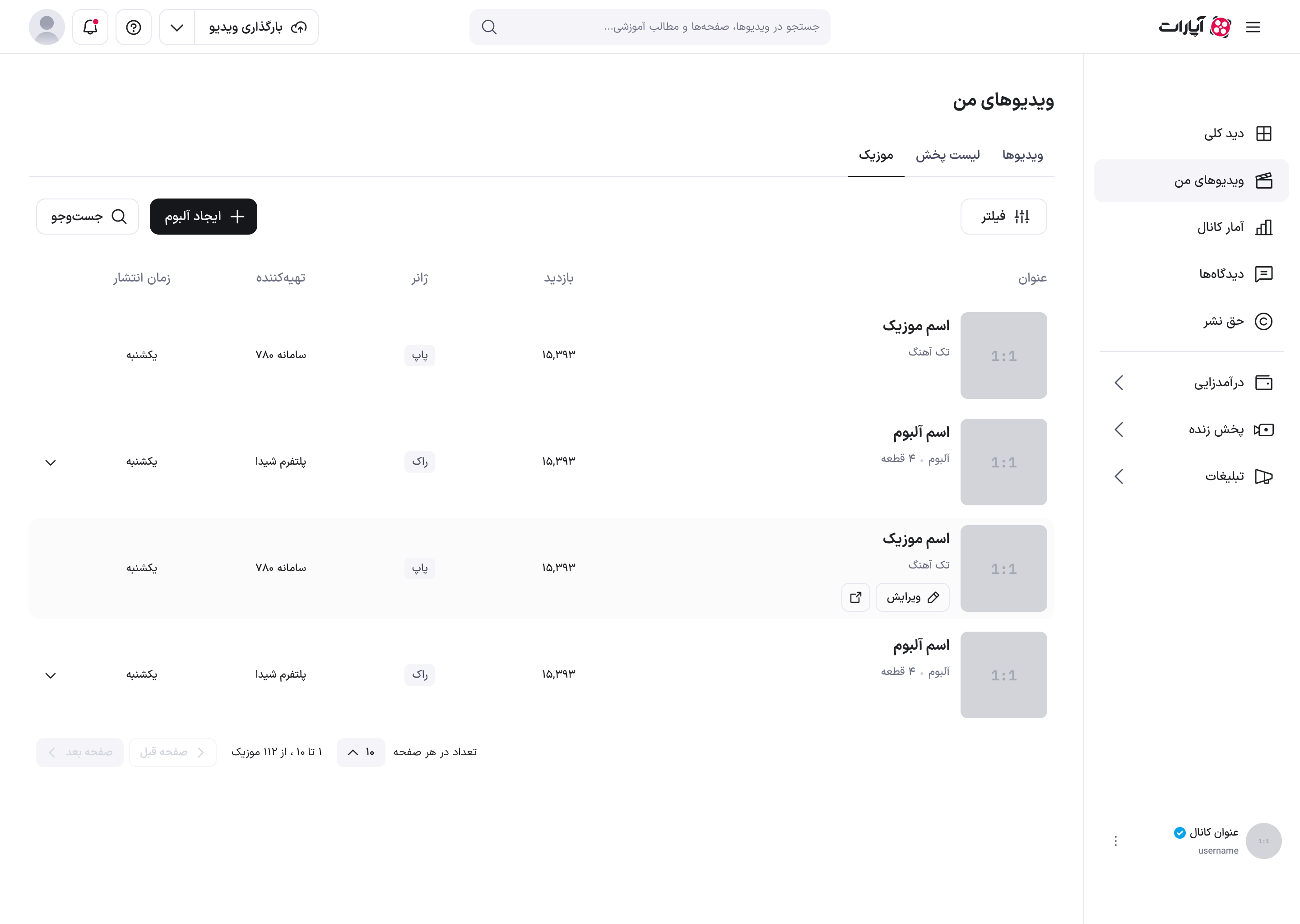 هاور روی آلبوم