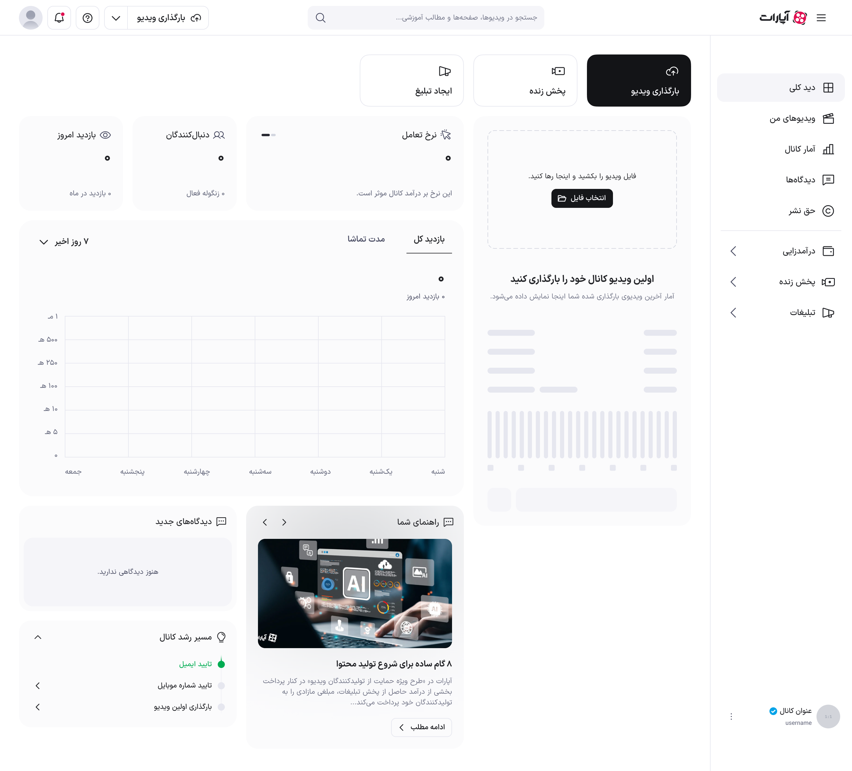 صفحه دید کلی برای کاربر تازه‌وارد