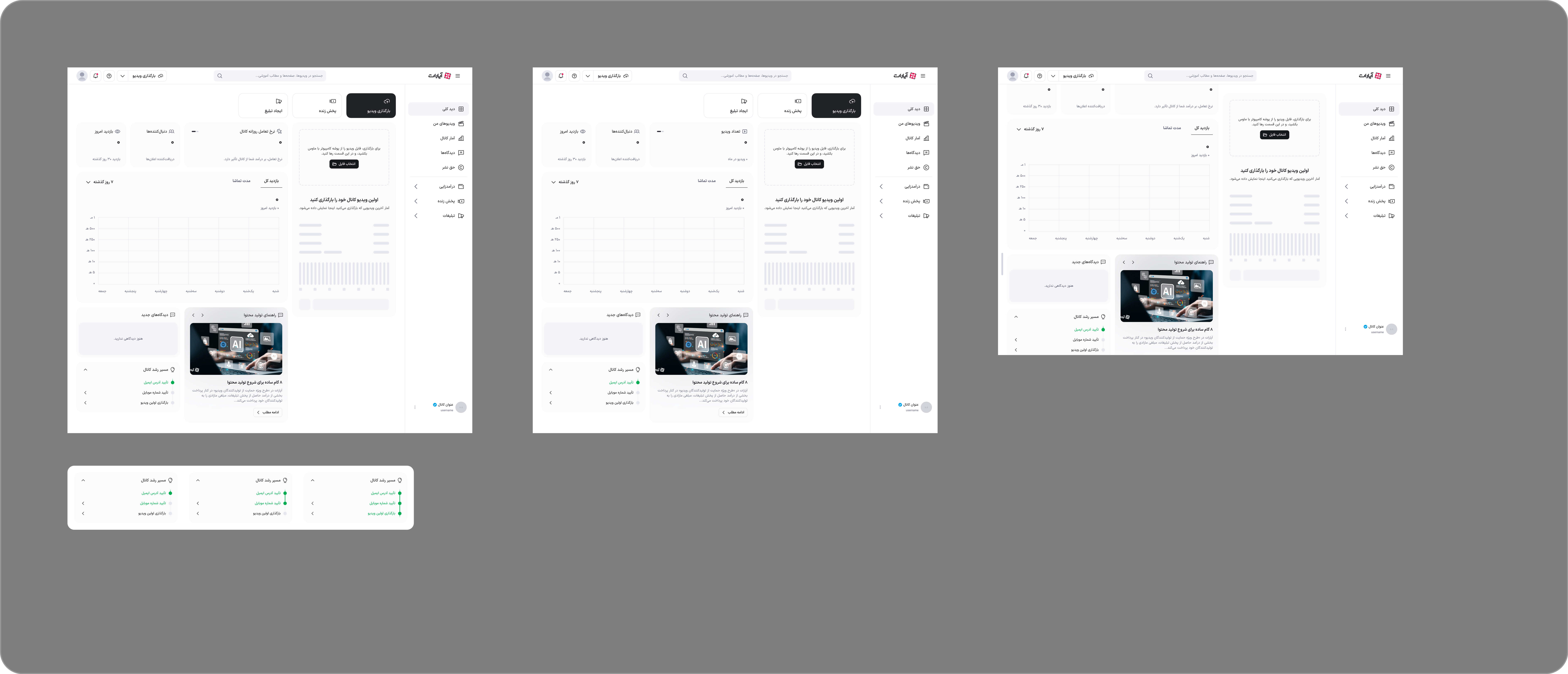 صفحه دید کلی برای کاربر تازهوارد