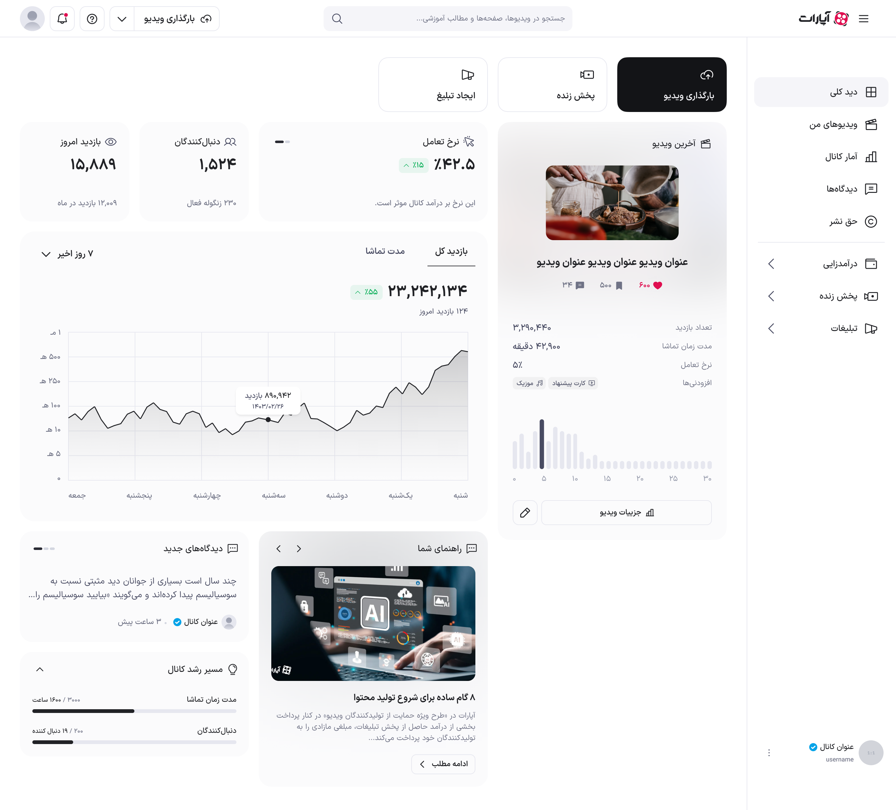 صفحه دید کلی برای تولیدکننده ویدیو