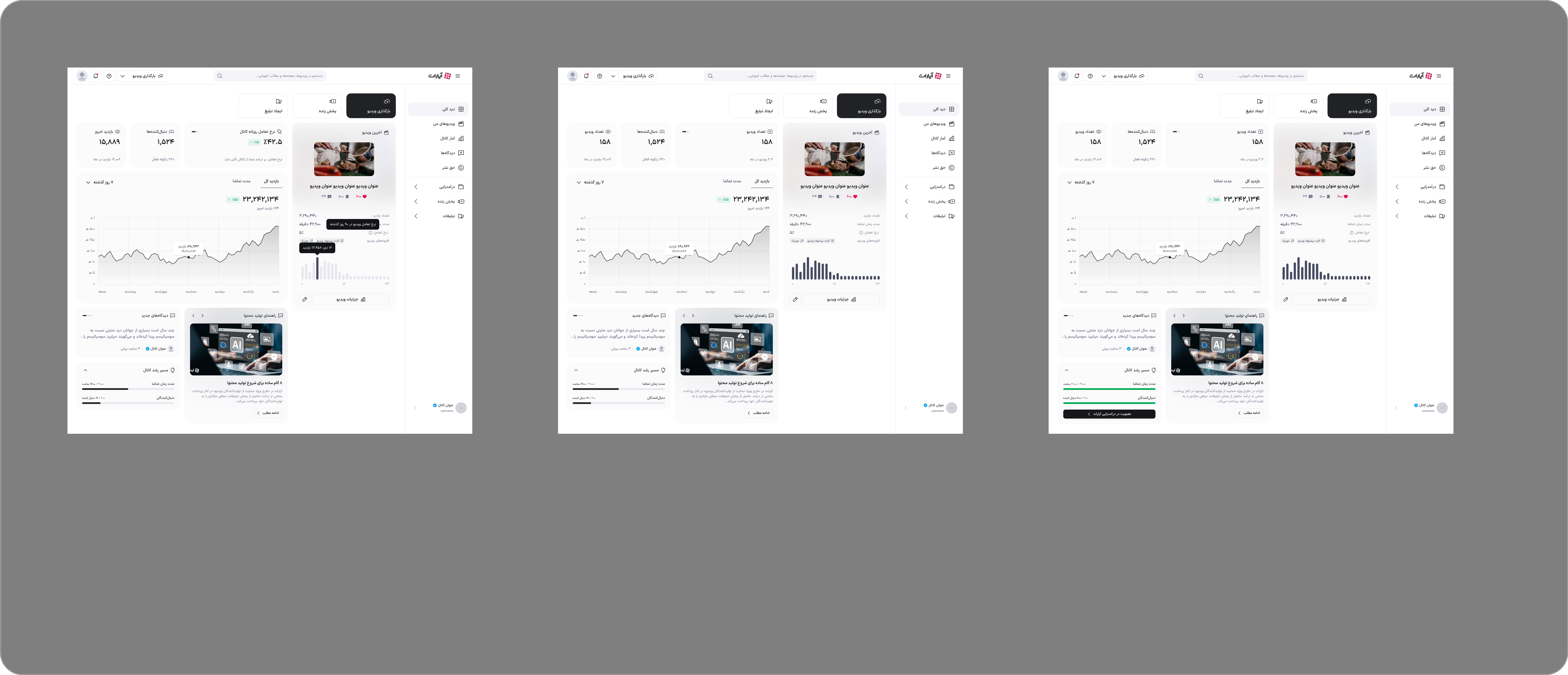 صفحه دید کلی برای تولیدکننده ویدیو